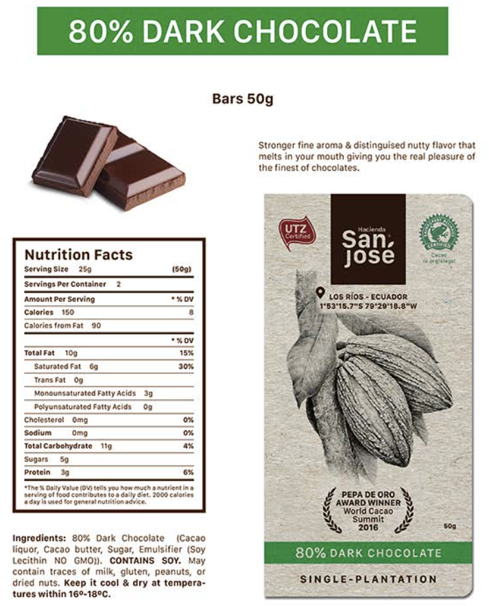 80% Dark Chocolate Bar