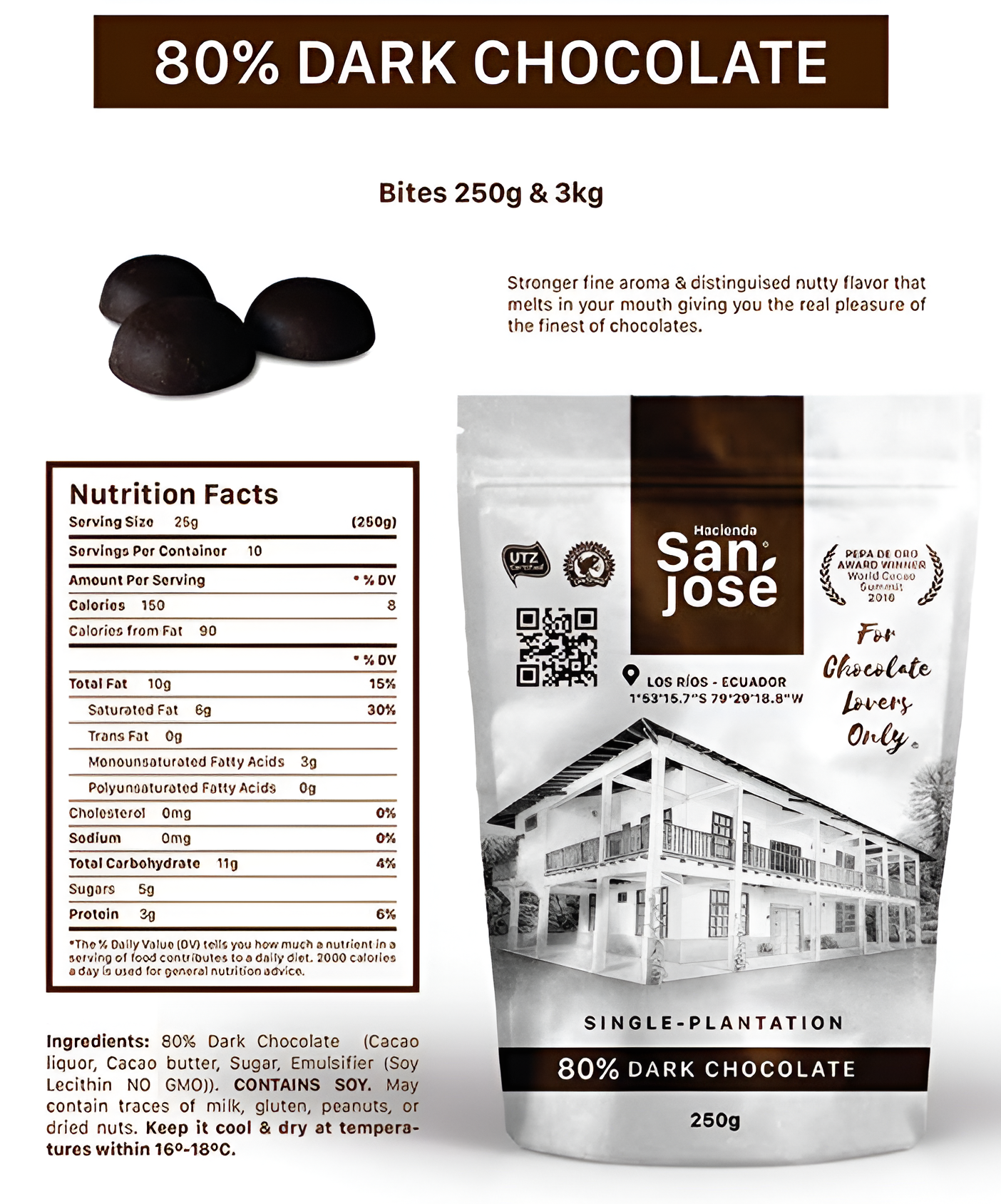 80% Dark Chocolate Bites 3 kg.