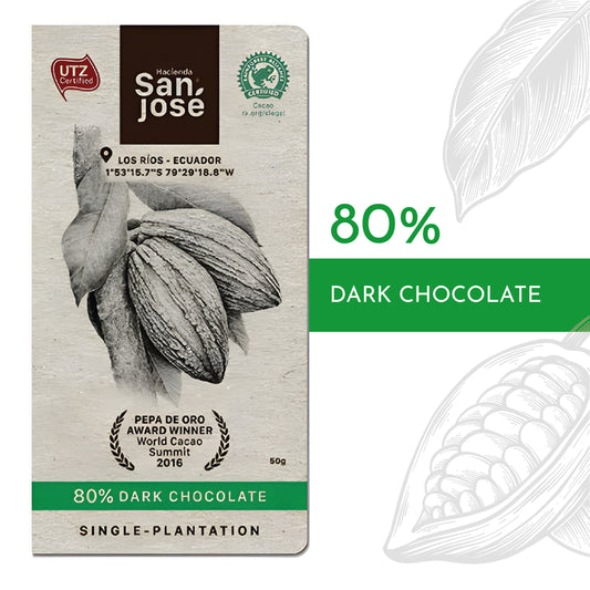 80% Dark Chocolate Bar